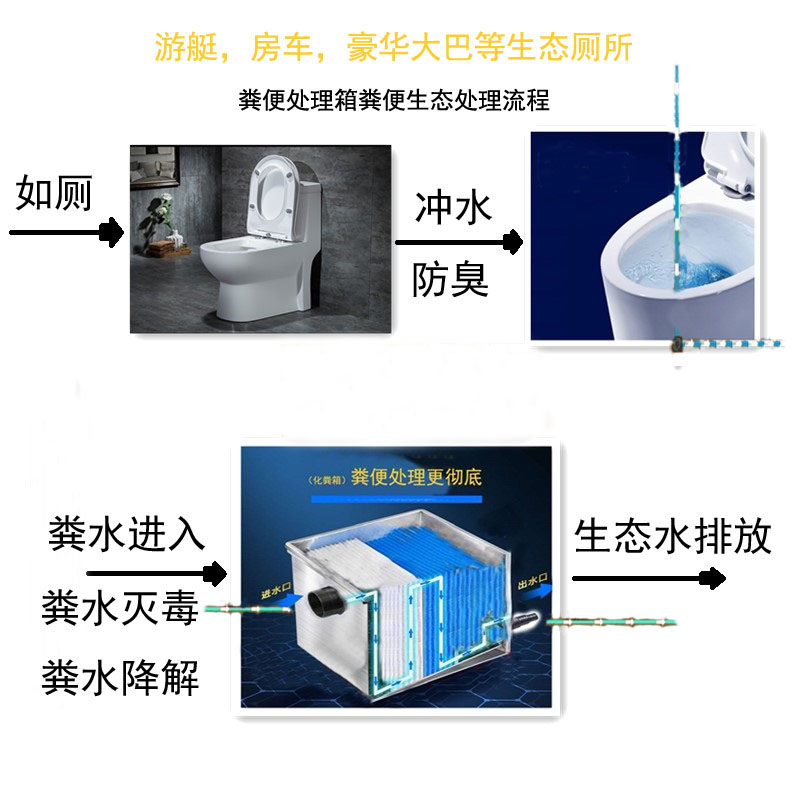 更多產(chǎn)品更多優(yōu)惠請電話18994125450